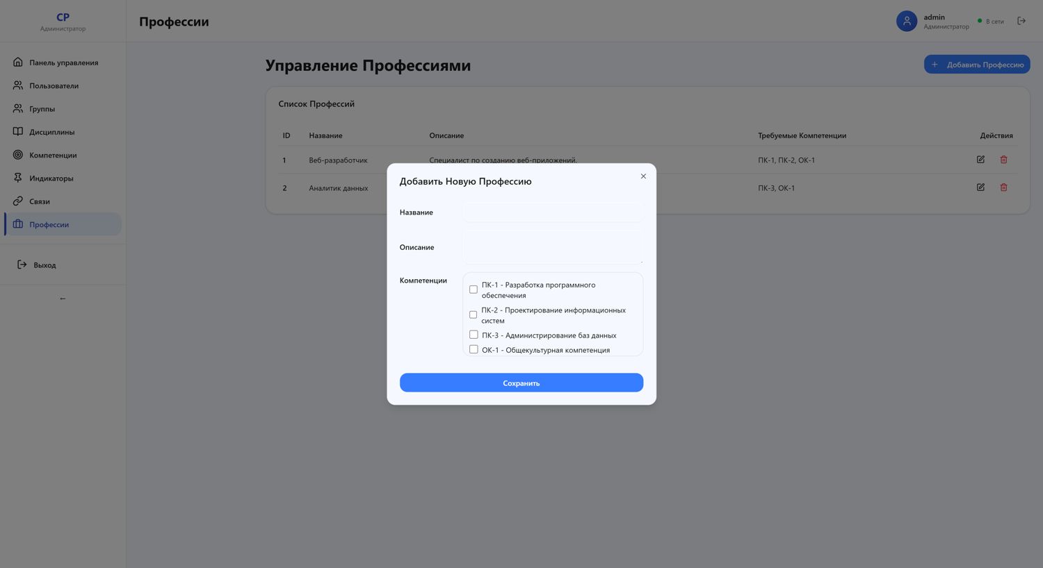 Админ-панель: профессии и компетенции